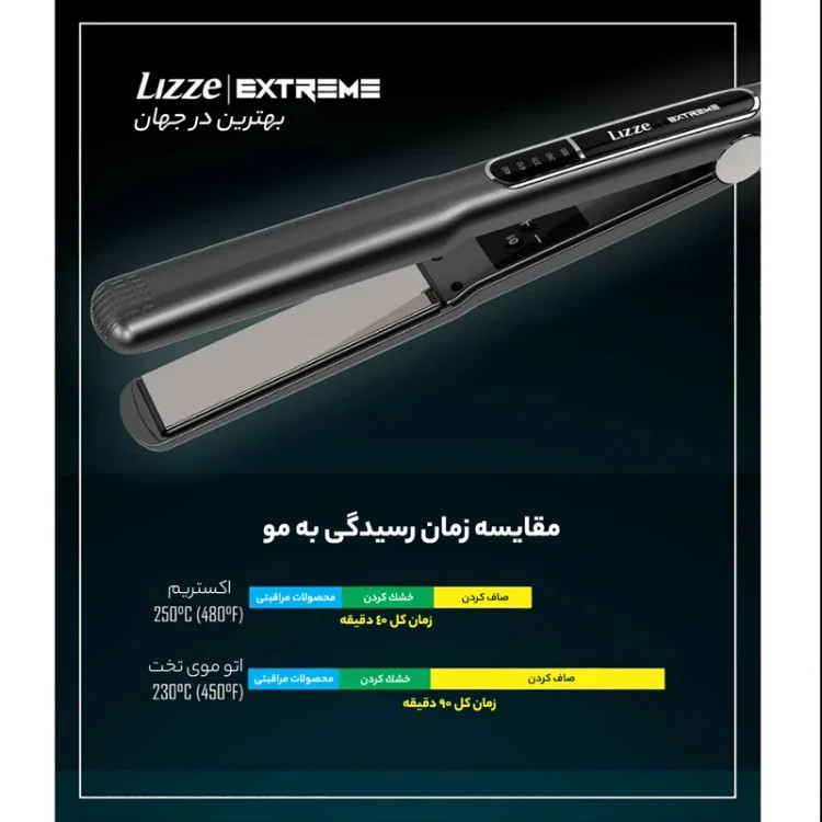 اتو مو لیز اصل مدل Extreme 480 درجه فارنهایت